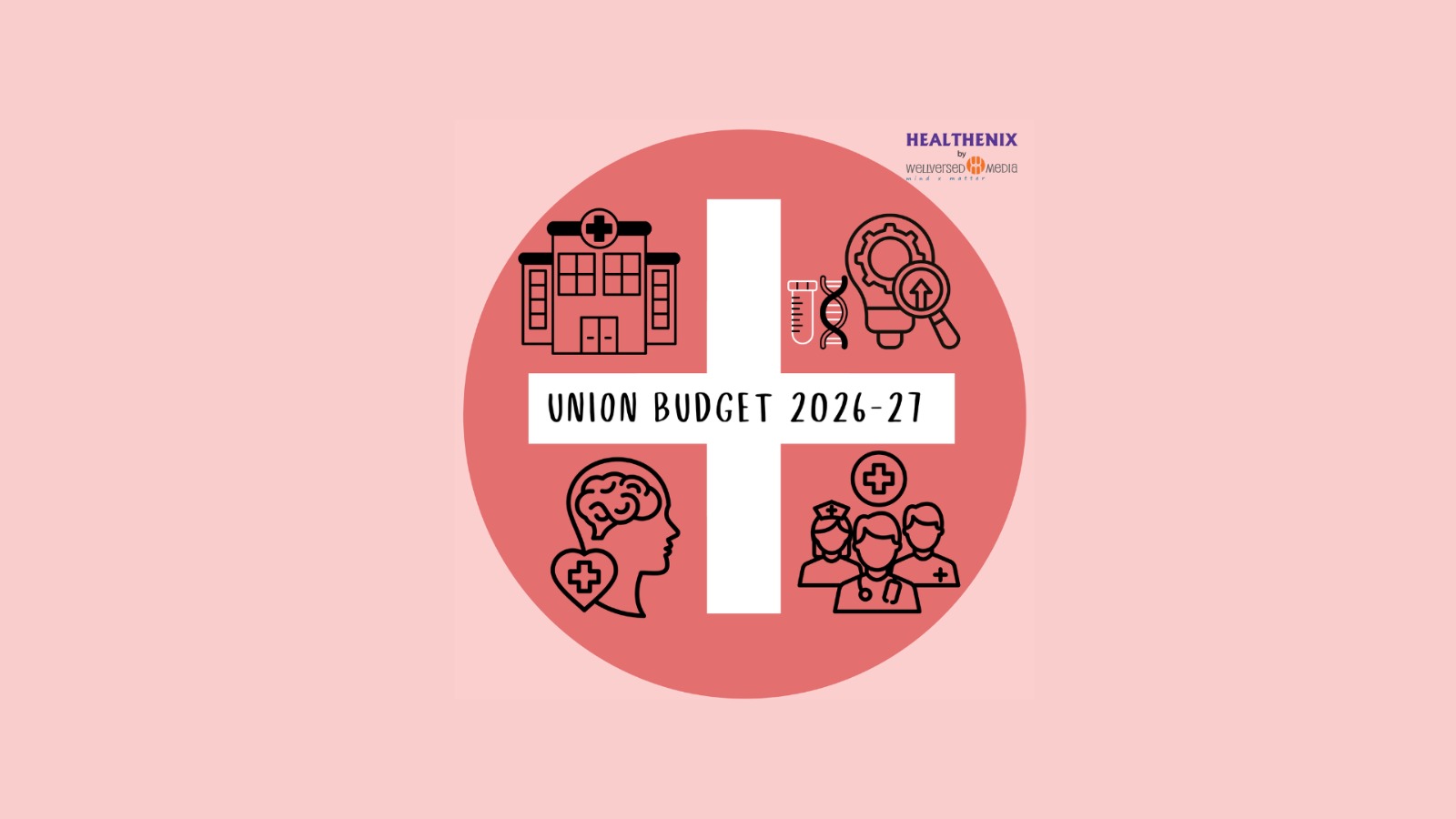 Prioritising Health: One for the Future